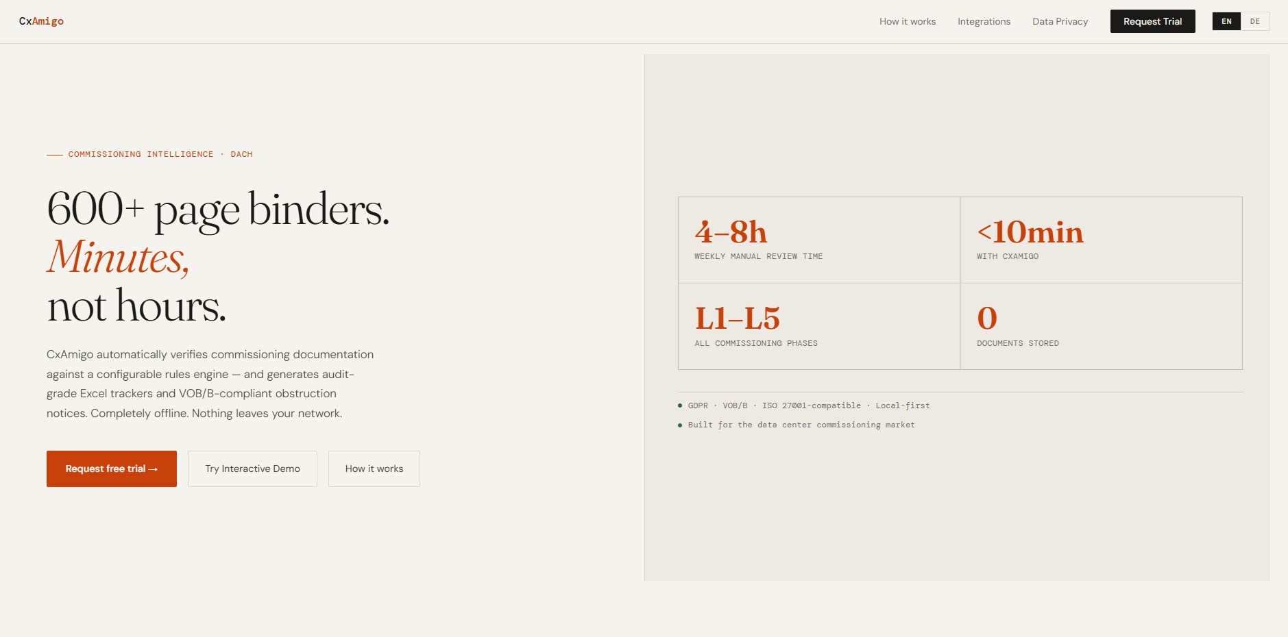 CxAmigo - Enterprise Intelligence Engine